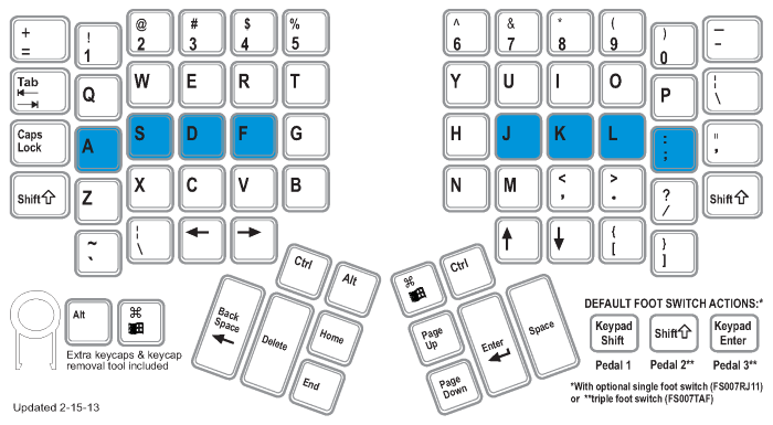 Kinesis Advantage Layout